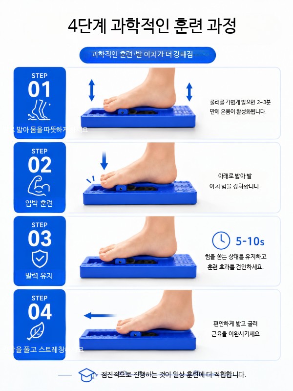풋스트레쳐 아치 트레이닝 훈련 발레 포인 보드 발가락 무용 스트레칭 풋 - 상세 이미지 2