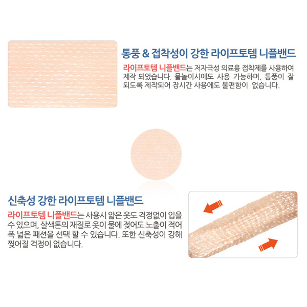 꼭지참해 니플밴드 유두패치 저자극 젖꼭지 가리개 39mm 104매 - 상세 이미지 5