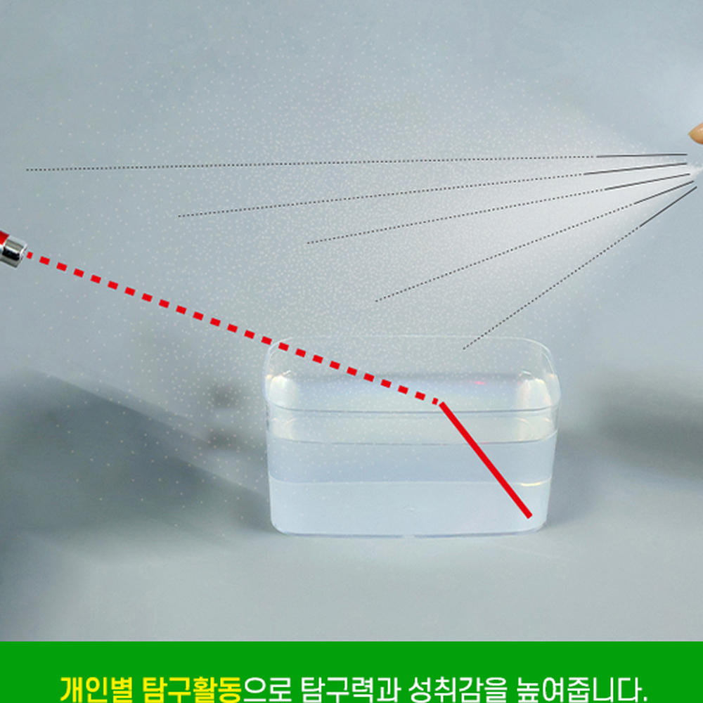 초등고학년빛굴절원리빛의굴절실험 탐구력향상방과후수업 광학원리빛의성질탐구 2인세트 - 상세 이미지 2