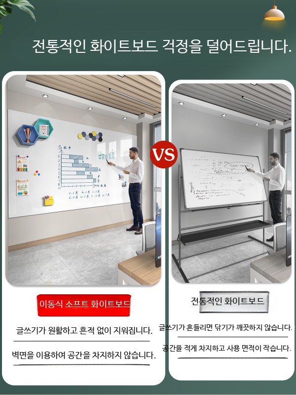무타공 화이트보드 칠판 손상없는 탈부착 벽에 보드 붙이는 스티커 공부 - 상세 이미지 4