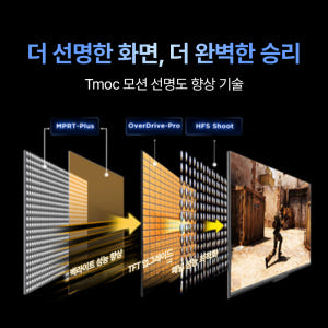 TCL 4K QD-Mini LED 27C2A 프리미엄 게이밍 모니터 320Hz 상세 이미지 7