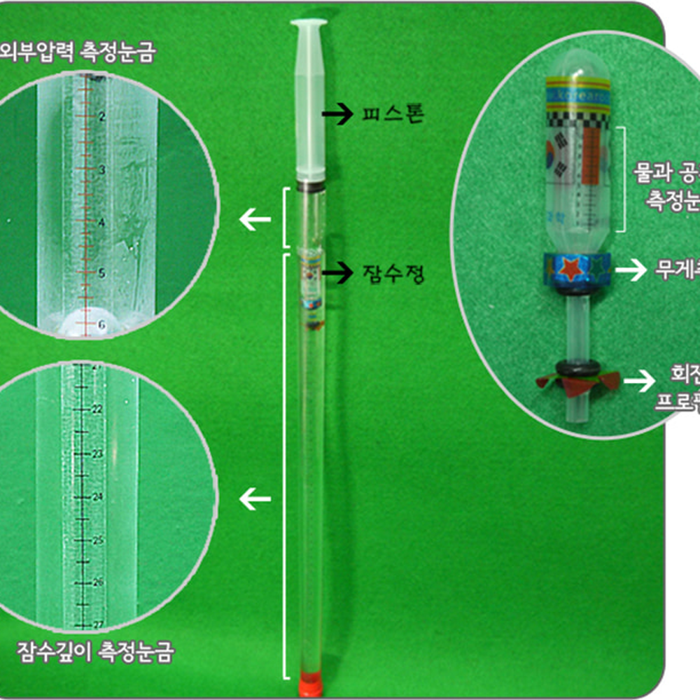 탐구학습초등3학년2학기압력잠수정 DIY과학교구초등4학년2학기 모둠실험압력측정실험심해잠수정 5인세트 - 상세 이미지 2