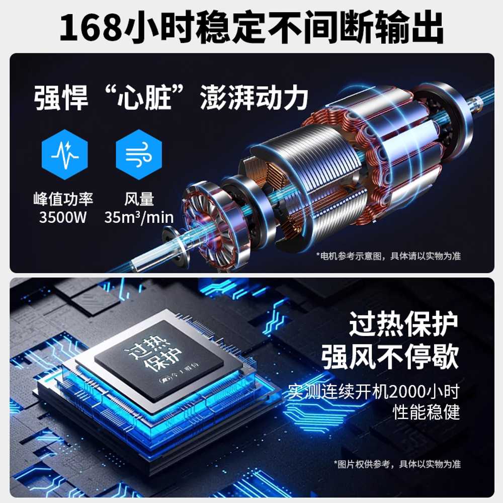 바닥 건조기 카펫 발매트 제습기 쇼핑몰 플로어 매장 1500W - 상세 이미지 2