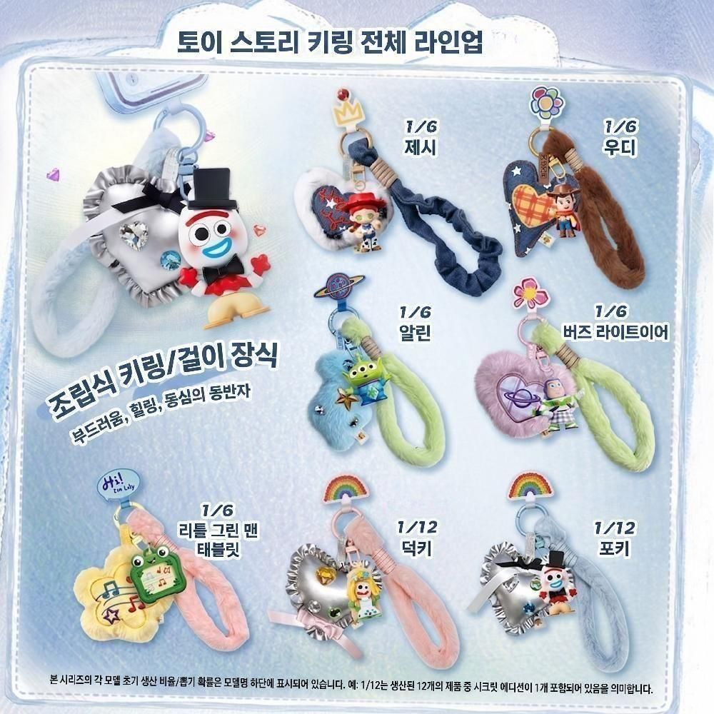 토이스토리 키링 참 랜덤박스 가챠 제시 우디 버즈 라이트이어 - 상세 이미지 5