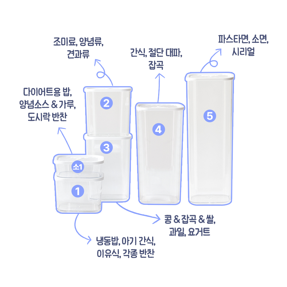 깔끄미 냉동실 냉장고 정리용기 1+1 냉동 소분용기 대파 야채 보관용기 반찬통 - 상세 이미지 4