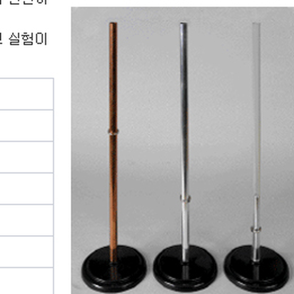 전자기원리고등통합과학렌츠의법칙실험 물리현상탐구자율동아리 비접촉감지중등과학와전류실험기 - 상세 이미지 2