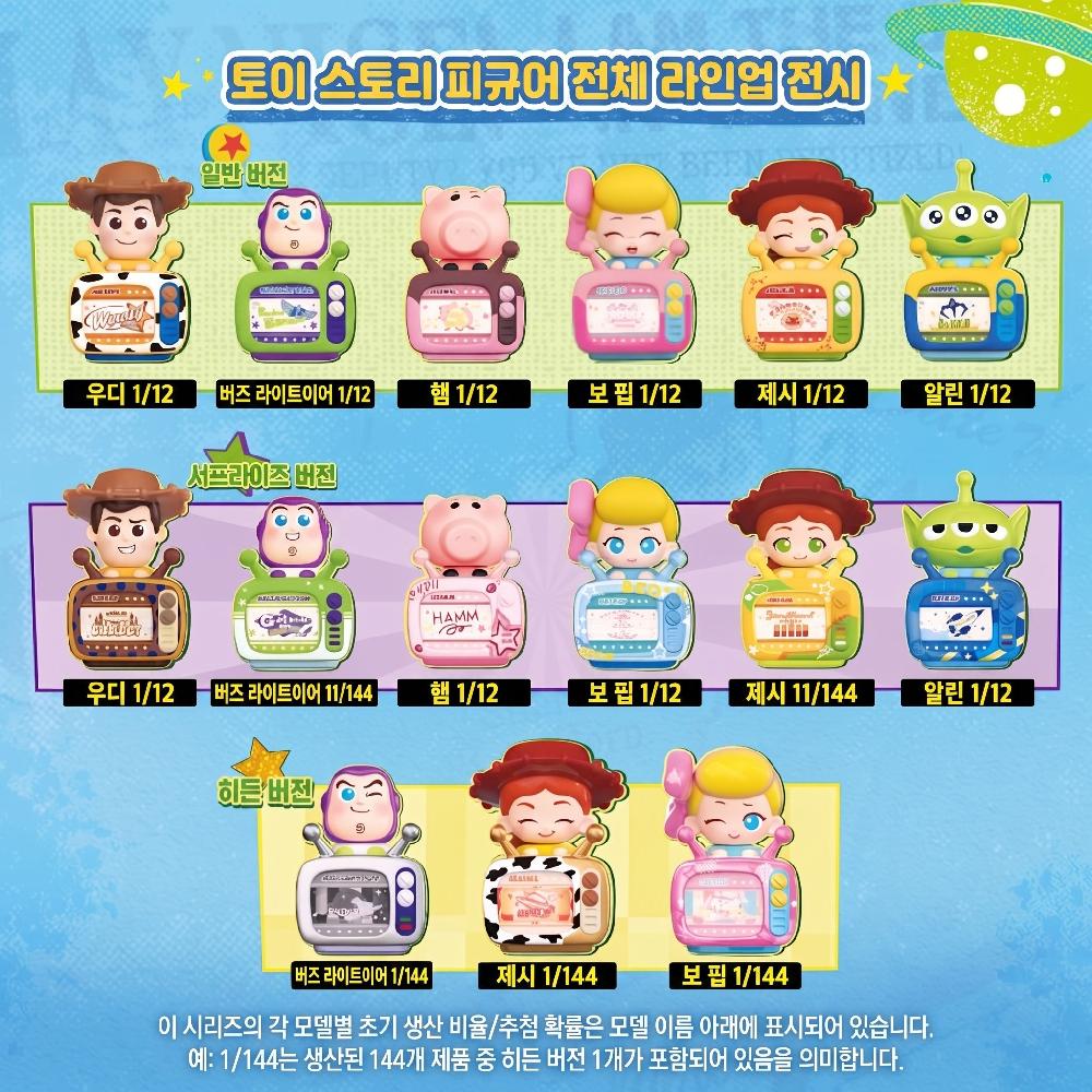 토이스토리 키캡 키링 반지 TV 피규어 히퍼 차량용 휴대폰 장식 랜덤박스 가챠 - 상세 이미지 4
