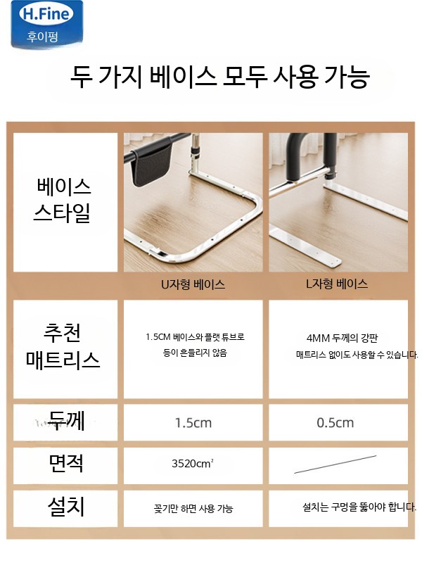접이식 안전바 침대가드 침대난간 사이드레일 베드레일 침대보호대 난간대 낙상방지용 - 상세 이미지 4