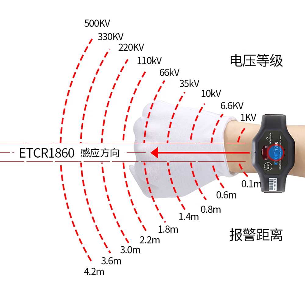 활선 경보기 전압 검전기 고압용 AC 헬멧형 비접촉 ETCR1860 손목형(0.4-500kV) - 상세 이미지 4
