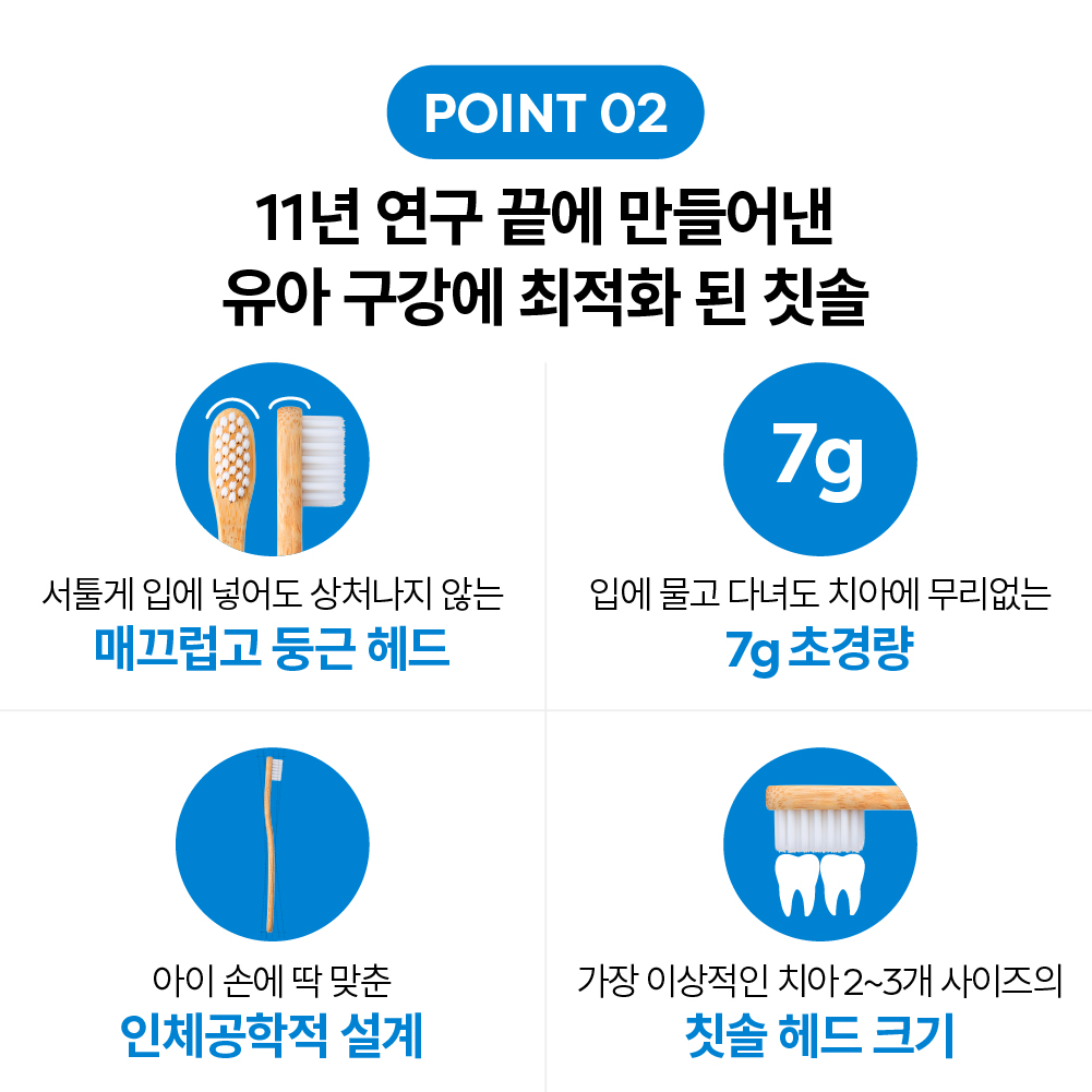 미세플라스틱 안심 닥터노아 대나무 어린이칫솔 초등학생 키즈 2단계 6개입, 1개 상품 이미지