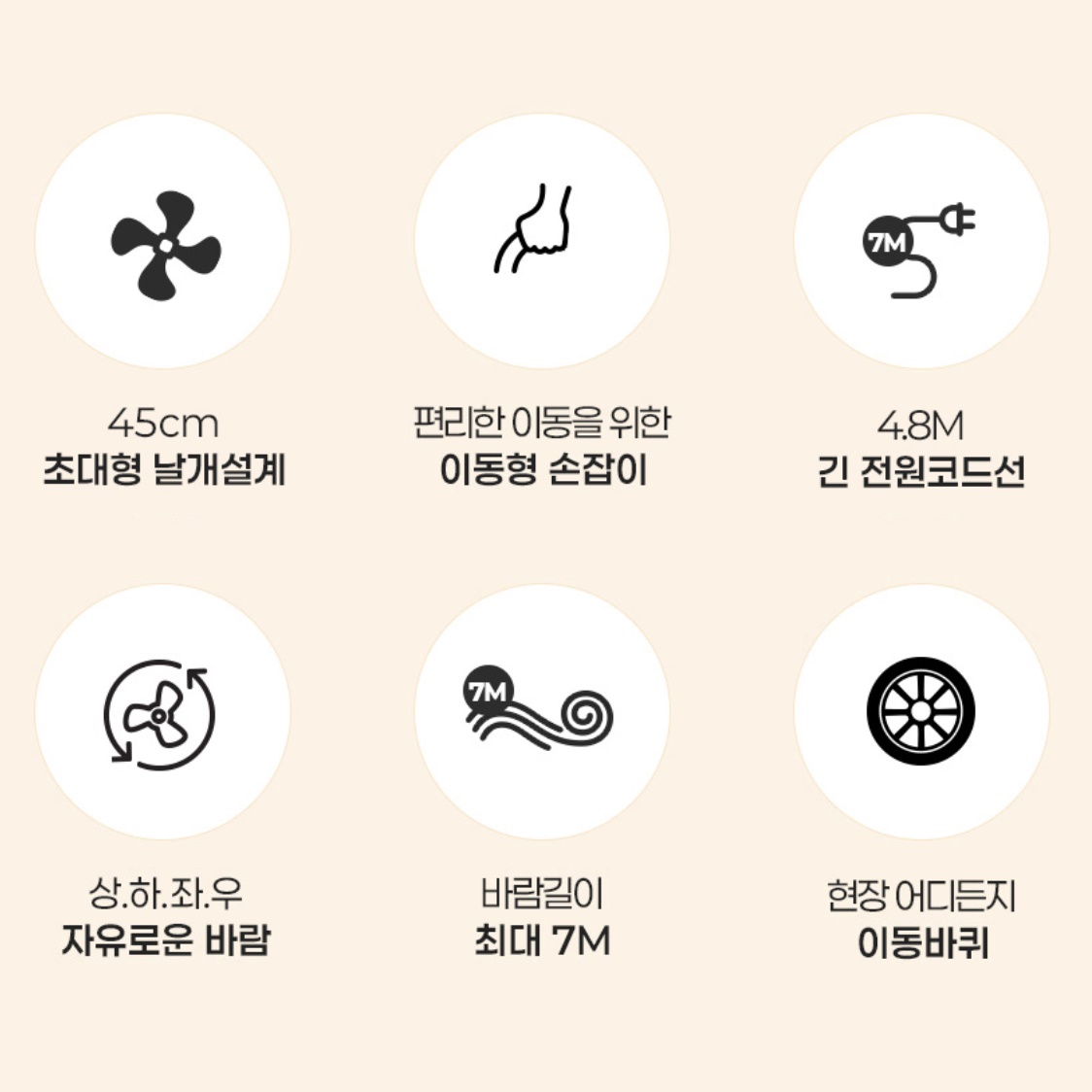 바퀴달린 선풍기 세차장 정비소 미용실 선풍기 식당 영업용 선풍기 - 상세 이미지 4