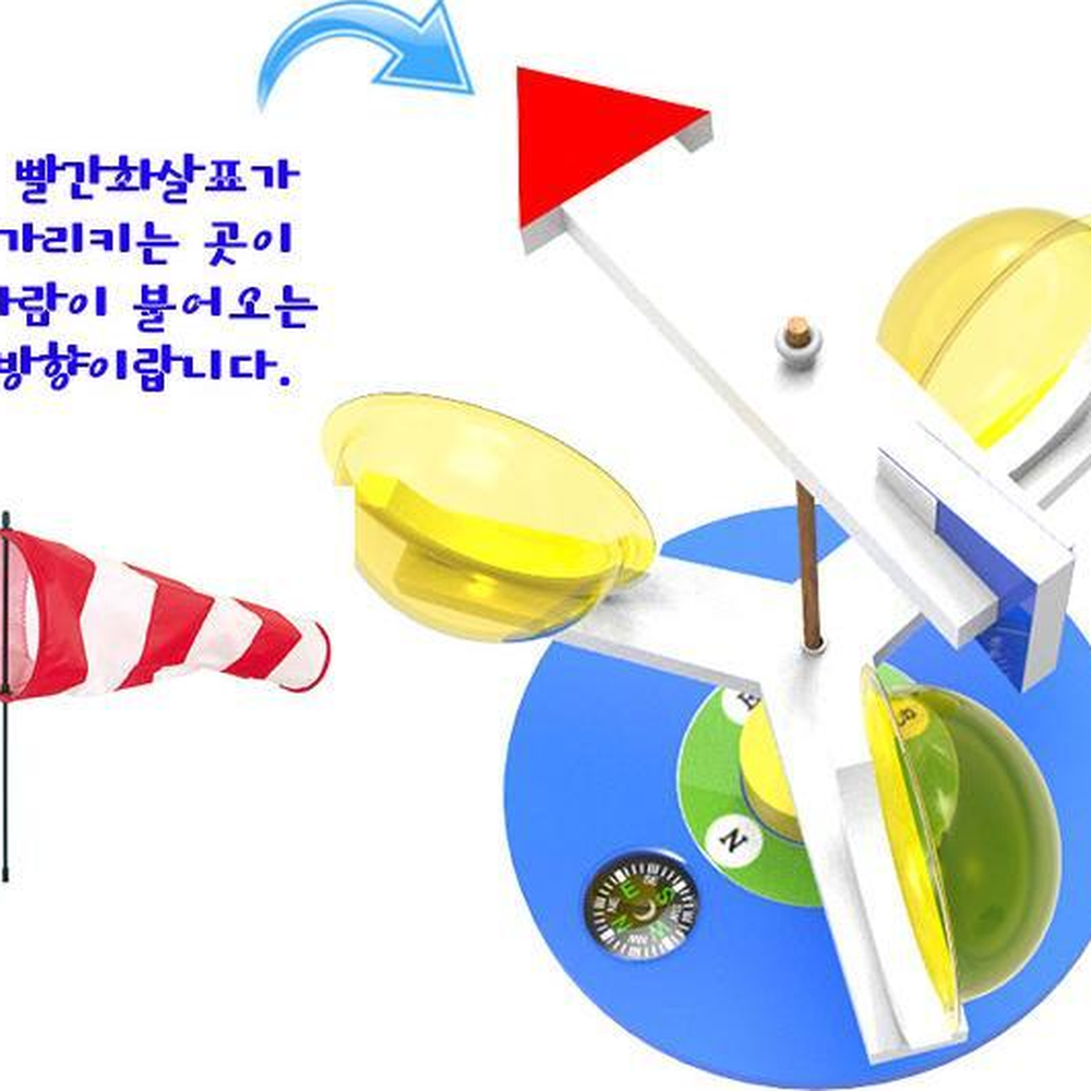 투명컵장식 간이풍향계 간이풍속계만들기 일기예보 바람관찰실험 5인세트 - 상세 이미지 4