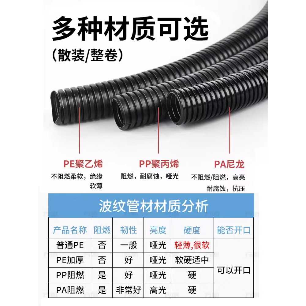 전선 보호 파이프 조명 난연 호스 케이블 튜브 관리 PP AD11.6mm - 상세 이미지 4