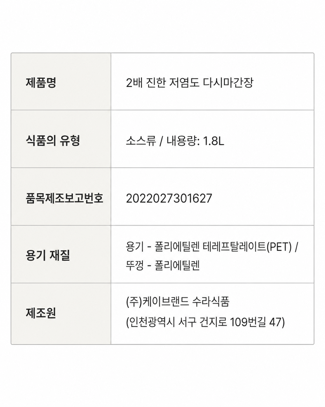 전주희 저염도 다시마간장 1.8L, 1개 - 상세 이미지 4