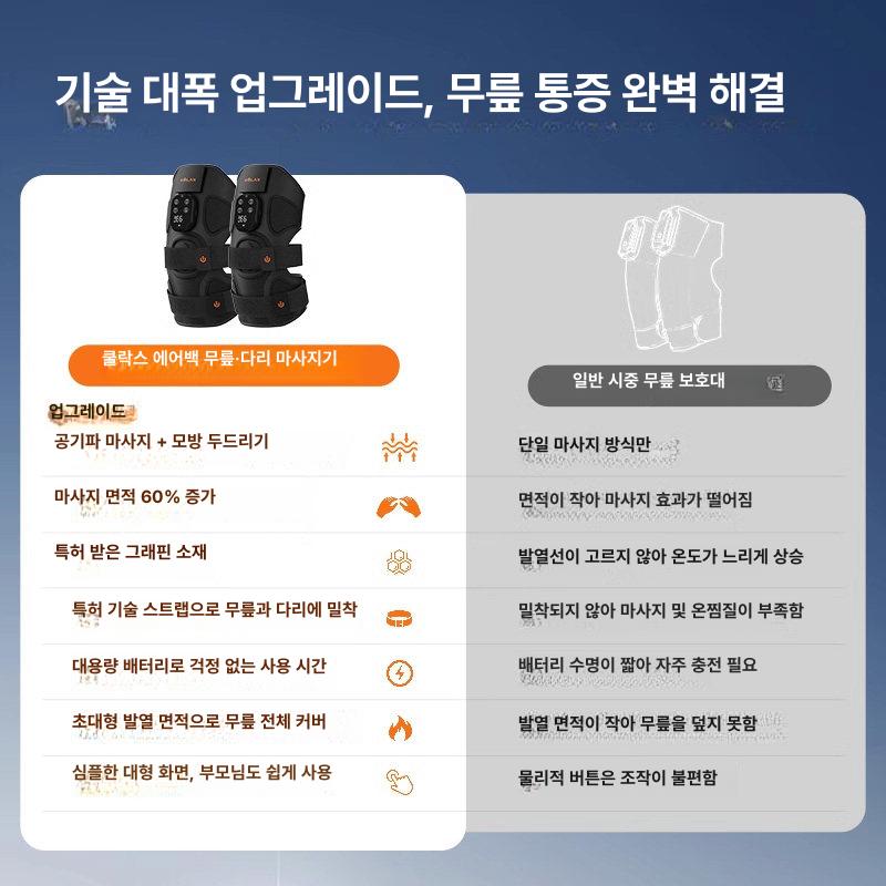 쿨랙스 무릎 마사지기 온열 찜질 공기압 보호대 그래핀 안마기 관절 마사지기 부모님효도 선물 블랙 단품 세트 [플래그십] - 상세 이미지 3