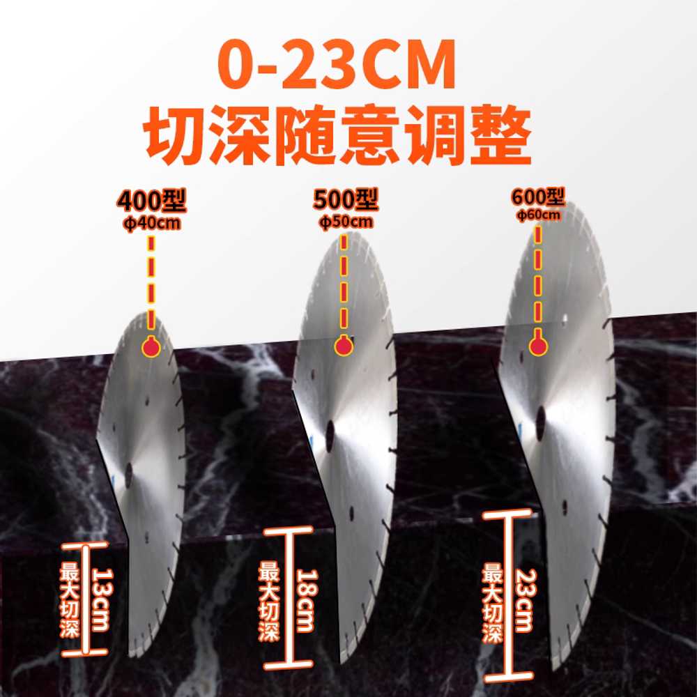 석재 절단기 대형 콘크리트 벽돌 다기능 날 시멘트 철 18cm (500 톱날) - 상세 이미지 5