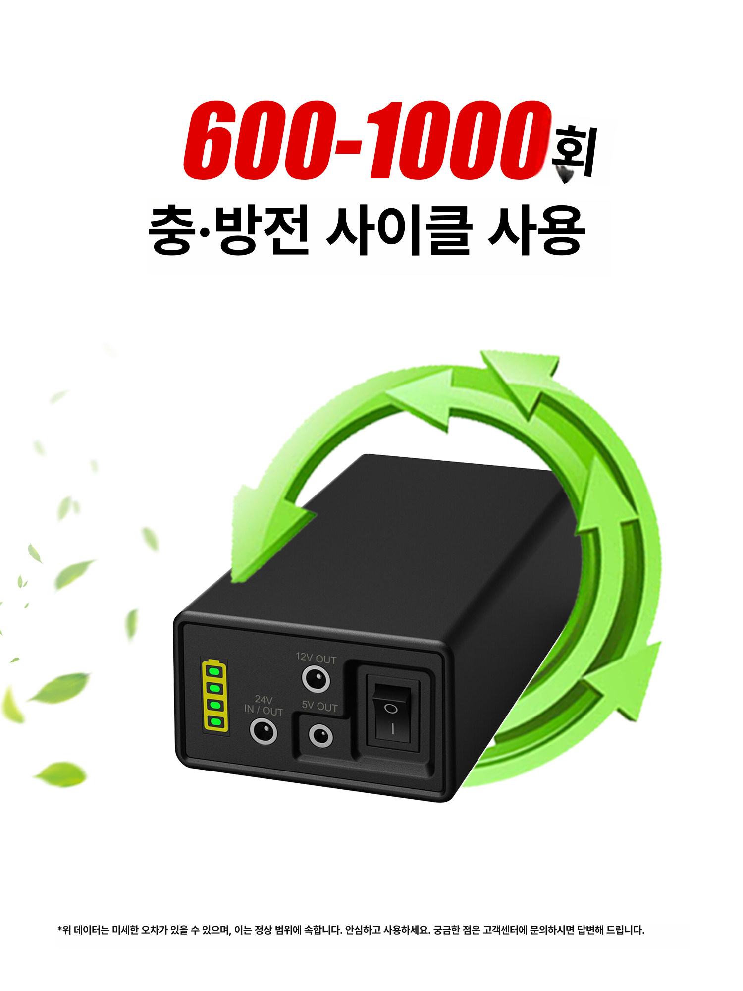 휴대용 캠핑 배터리 28000mAh 차박 낚시 고속충전 대용량 배터리 24V 12V 5V (28000mAh) - 상세 이미지 2