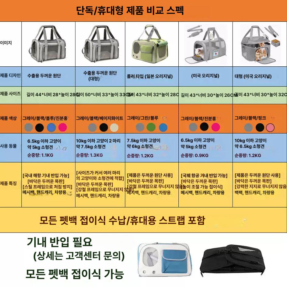 반려동물 이동가방 접이식 고양이 강아지 케리어 휴대용 손가방 항공용 그레이 대형 A - 상세 이미지 3