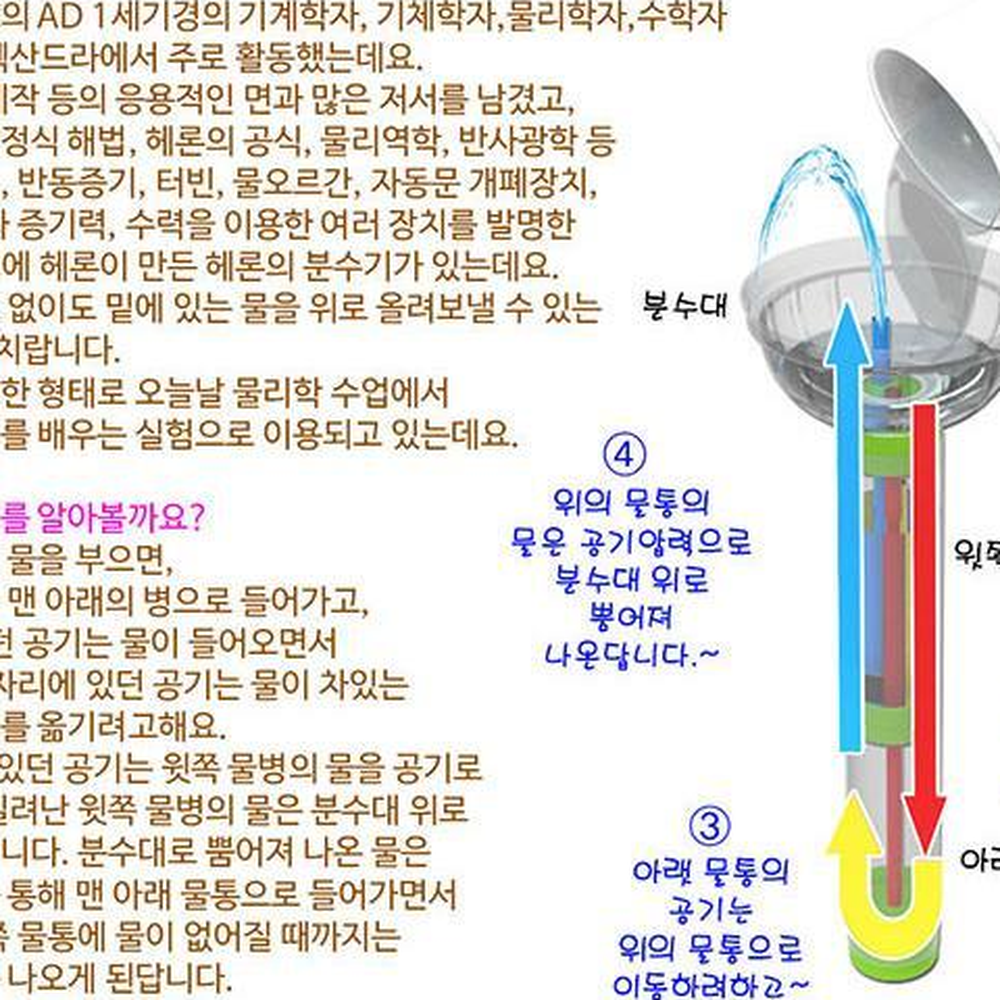 공기유체역학실험 탁상용분수대만들기 분수의원리실험키트 5세트 - 상세 이미지 3