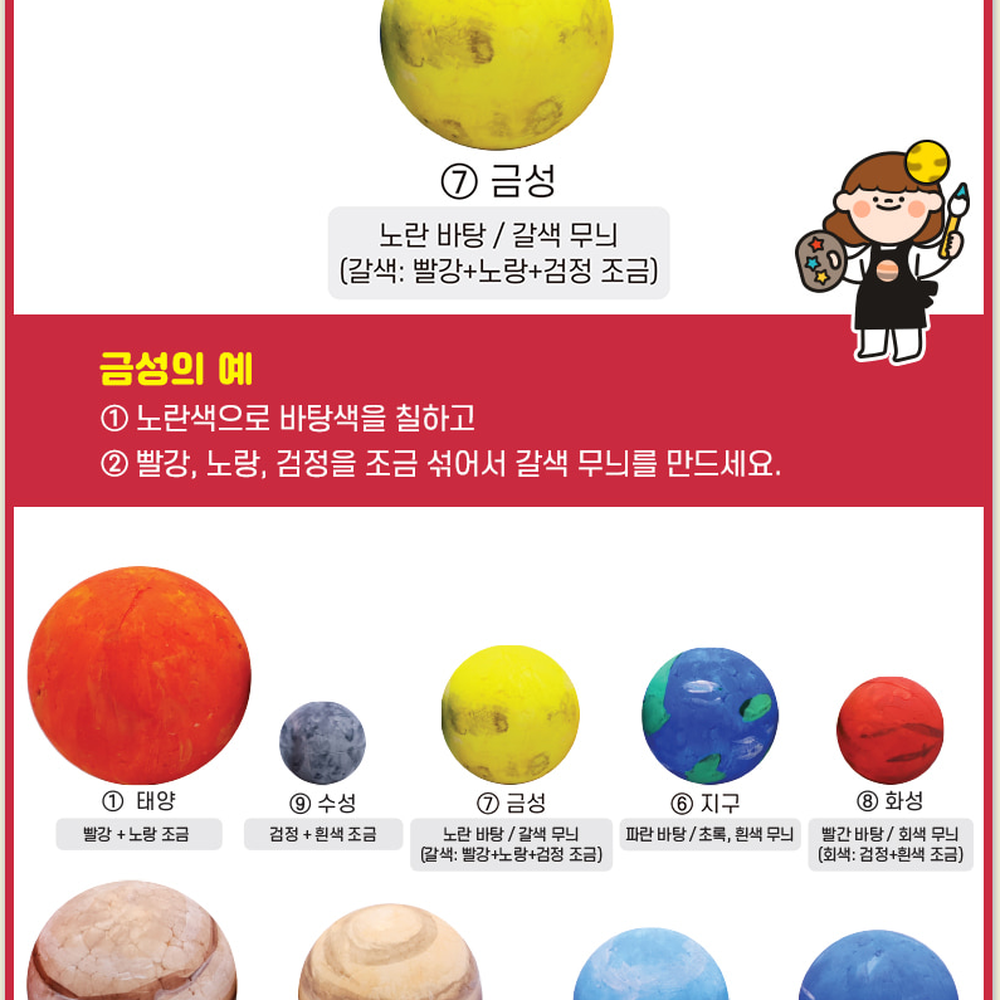 초등과학교구태양계구성탐구태양계키트 우주테마행성특징관찰행성키트 개인활동과학만들기체험우주모형 - 상세 이미지 4