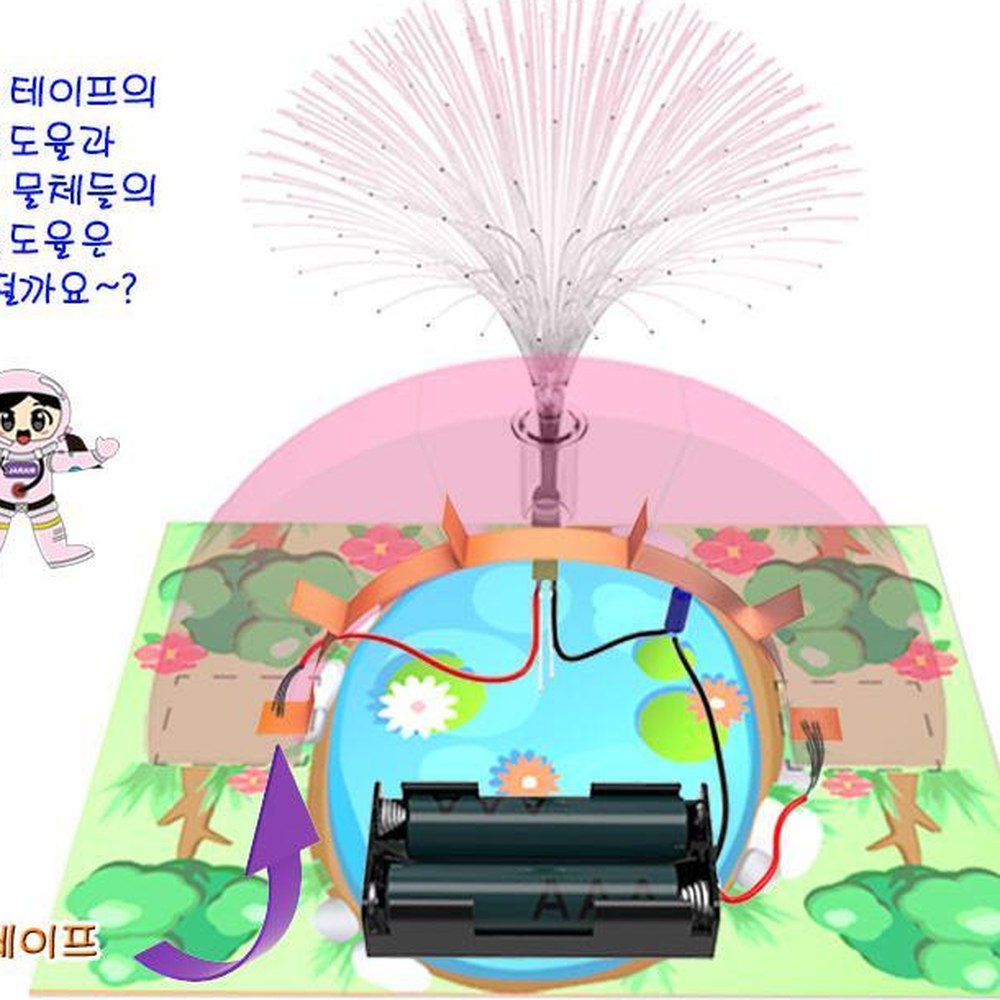 아치구조물학습 LED광섬유장식 아치형다리만들기 5세트 힘분산원리교구 - 상세 이미지 2