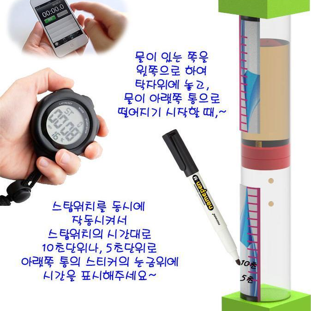 고대과학원리 유체역학물시계만들기 자격루원리실험 수수형누호 5세트 - 상세 이미지 3
