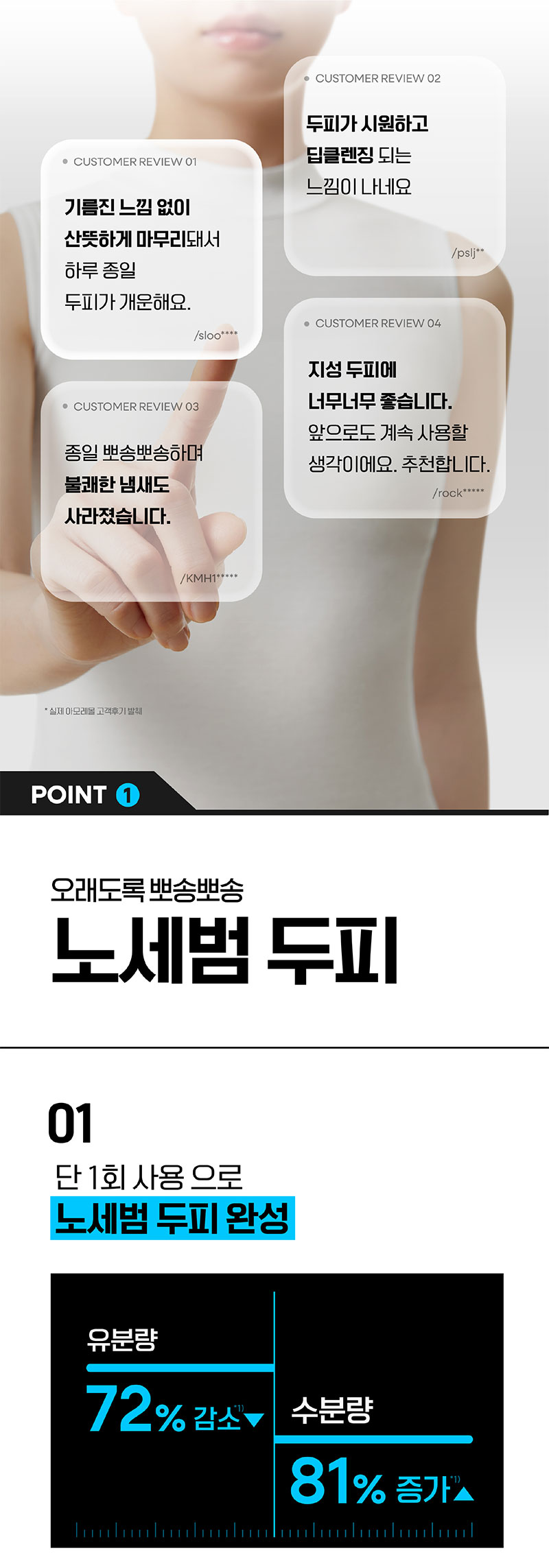 LABO-H Scalp Clarifying Cooling & No Sebum Shampoo - description 4
