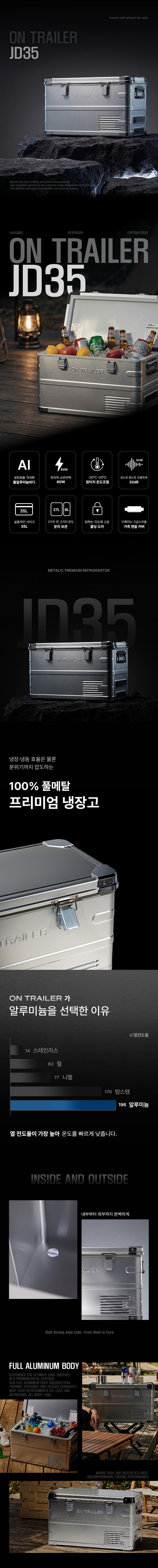 캠핑 차량용 냉장고 휴대용 이동식 자동차 냉동고 카니발 차박 전기 아이스박스 판매처 상세 정보 이미지 2