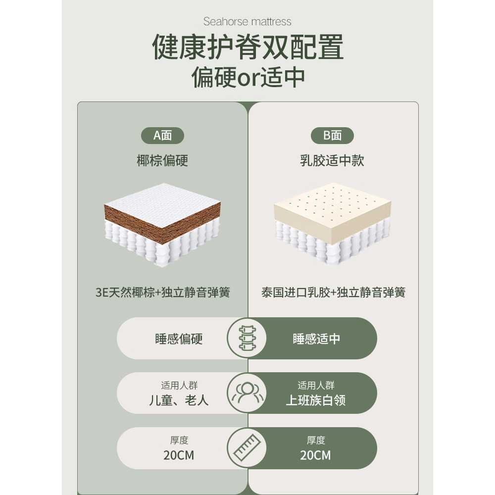 전동 매트리스 모션 보조 진동 모텔 무인텔 객실 침구 900x1900mm 이미지 6