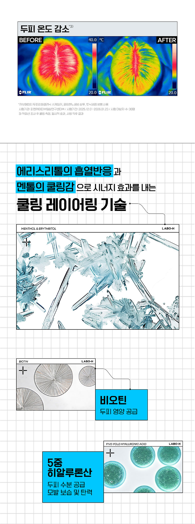 LABO-H Scalp Clarifying Cooling & No Sebum Shampoo - description 7