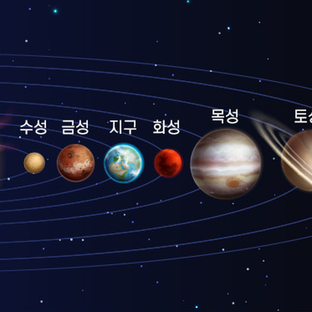 초등과학교구태양계구성탐구태양계키트 우주테마행성특징관찰행성키트 개인활동과학만들기체험우주모형 - 상세 이미지 2