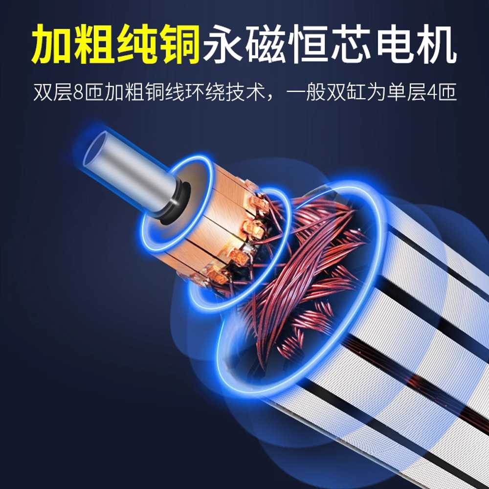 트럭용 에어 충전기 자동차 펌프 주입기 게이지 듀얼 12V 400cc 100L - 상세 이미지 4