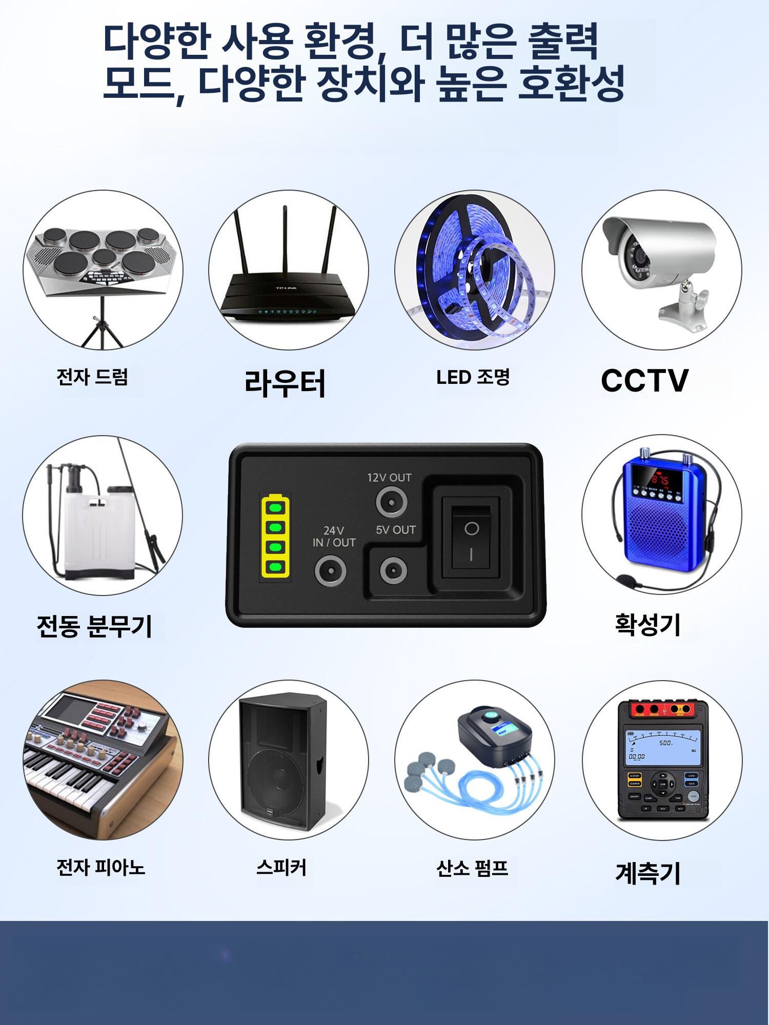 휴대용 캠핑 배터리 28000mAh 차박 낚시 고속충전 대용량 배터리 24V 12V 5V (28000mAh) - 상세 이미지 4