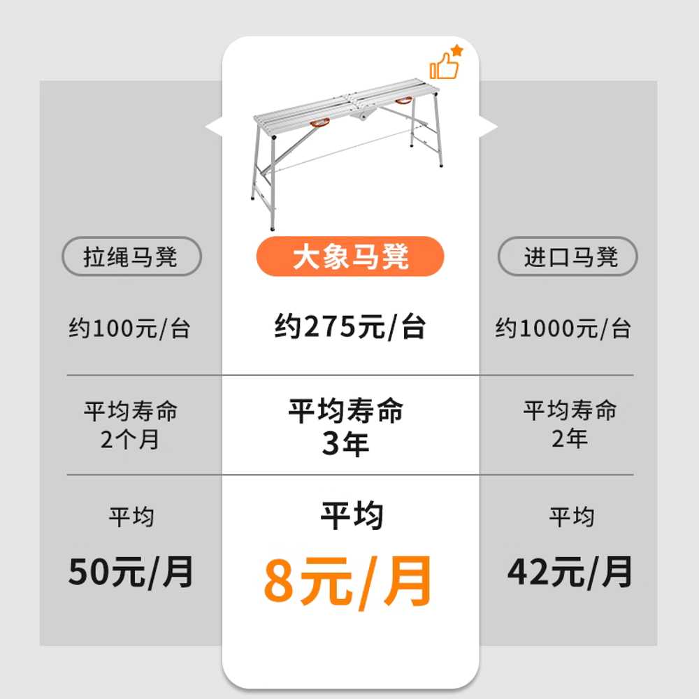 우마 작업대 롱다리 전도방지 일자 소형 알루미늄 1.2mx27cm 49-77cm 이미지 6