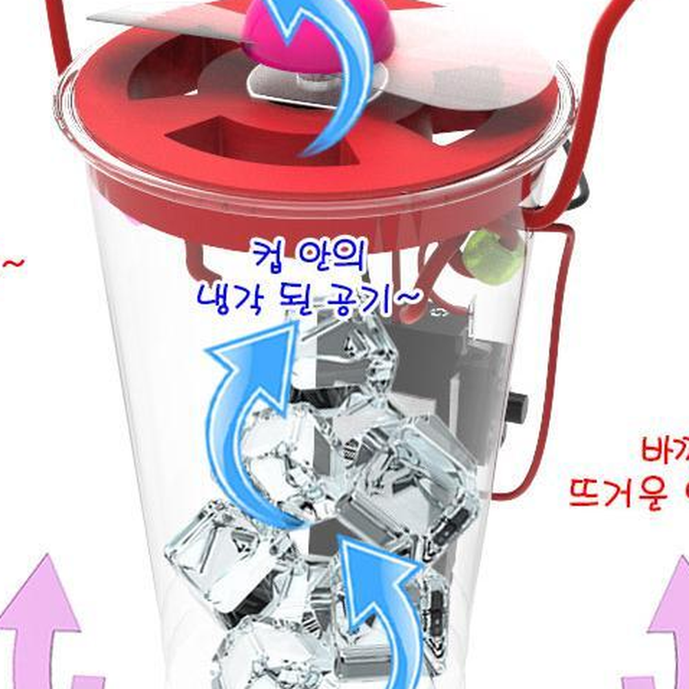 얼음기화실험 프로펠러 목걸이선풍기만들기 여름과학실험키트 5인세트 - 상세 이미지 3