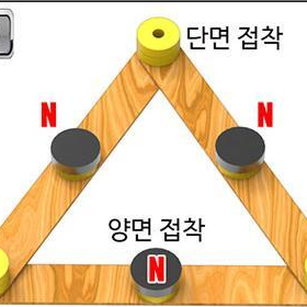나무삼각대 자석의성질그네만들기 원형자석실험 초5자성실험키트 5세트 - 상세 이미지 5