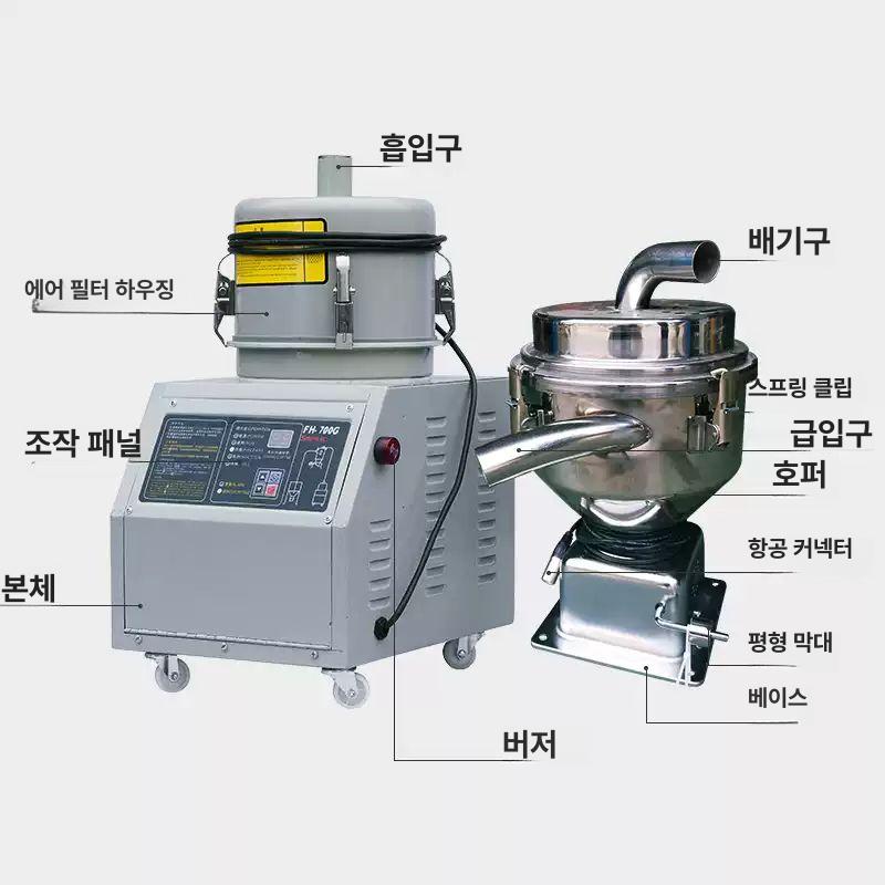 카본 브러시 자동 진공 공급기 플라스틱 펠릿 사출 성형기 분리형 700G 1단계 - 상세 이미지 3