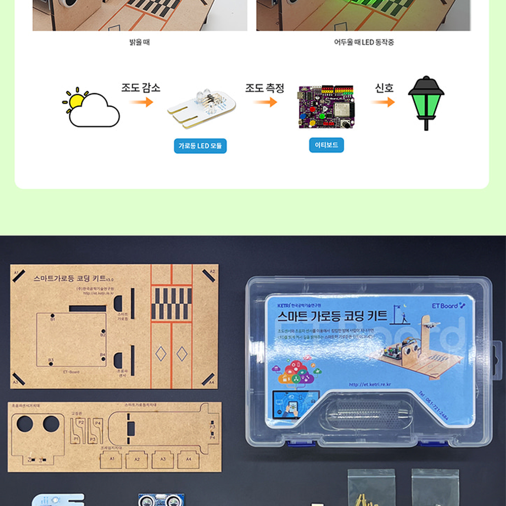 프로그래밍학습방과후과학코딩키트 센서활용늘봄교실사물인터넷코딩키트 와이파이탑재중1과학 - 상세 이미지 3
