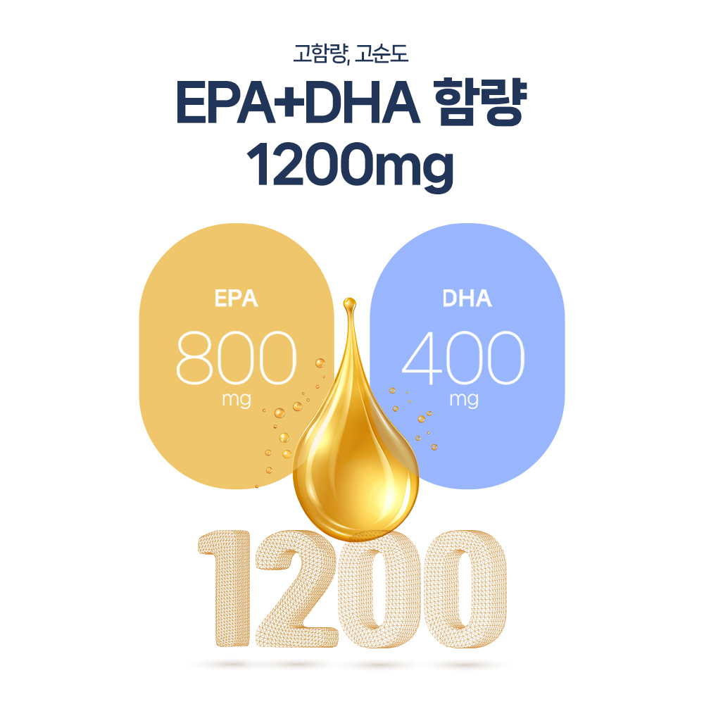 시너지엔 캐나다 알티지 오메가3 초임계 EPA DHA 1200mg 60캡슐, 1개 이미지 6