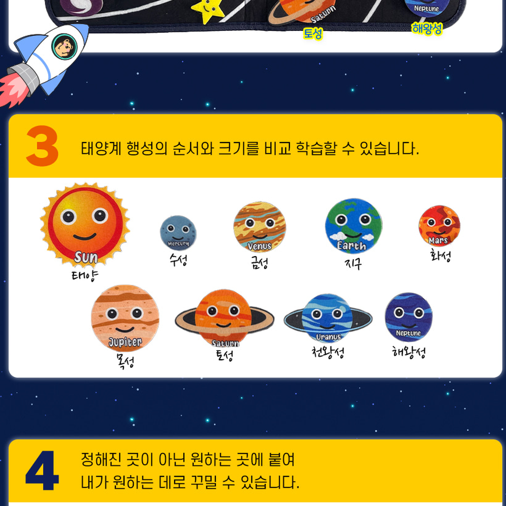 순서비교과학탐구 재활용가능지구과학우주행성보드 스토리텔링방과후수업태양계학습보드 - 상세 이미지 3