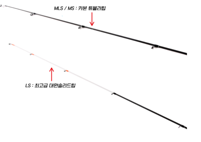 씨호크 쇼어스타 삼치 광어 농어 인쇼어 루어 낚시대 1002MS 플러스, 3.05m 판매처 상세 정보 이미지 4