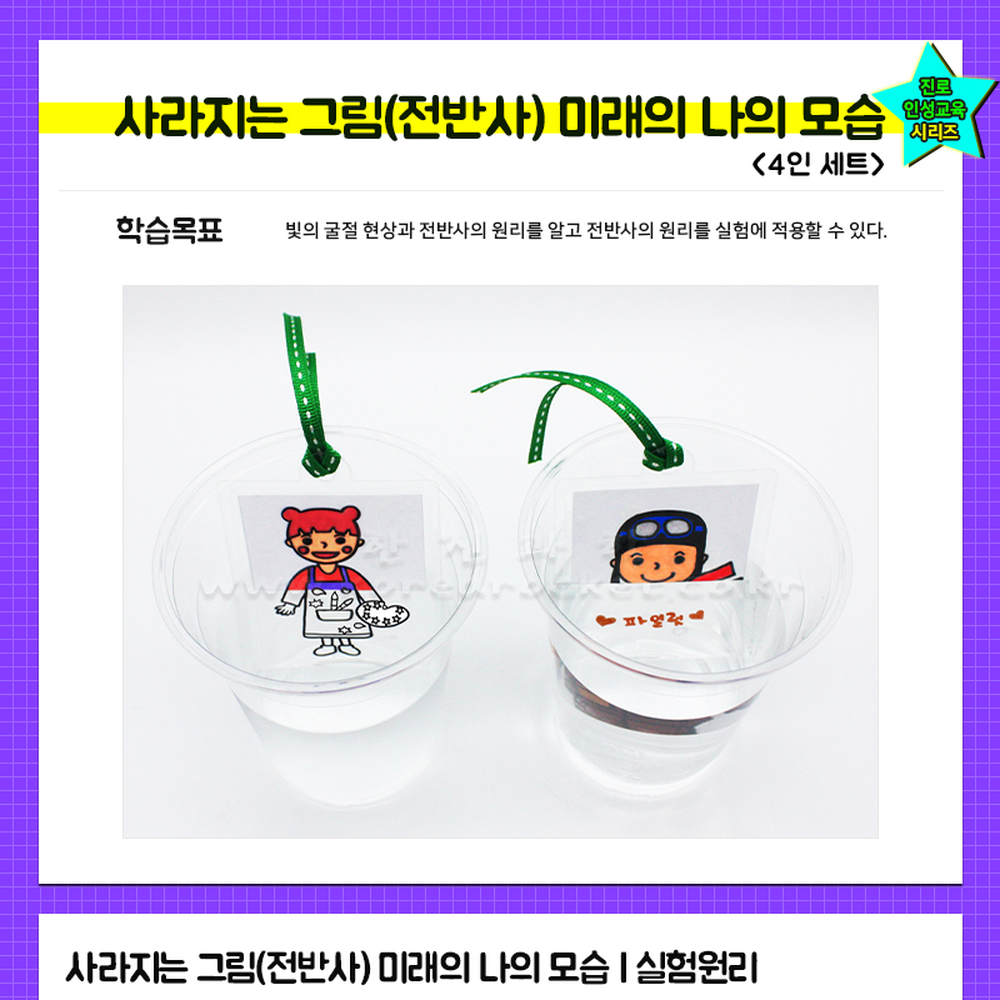 과학원리과학만들기 미래직업전반사원리사라지는그림 직업도안빛굴절현상전반사그림 4인세트 - 상세 이미지 3