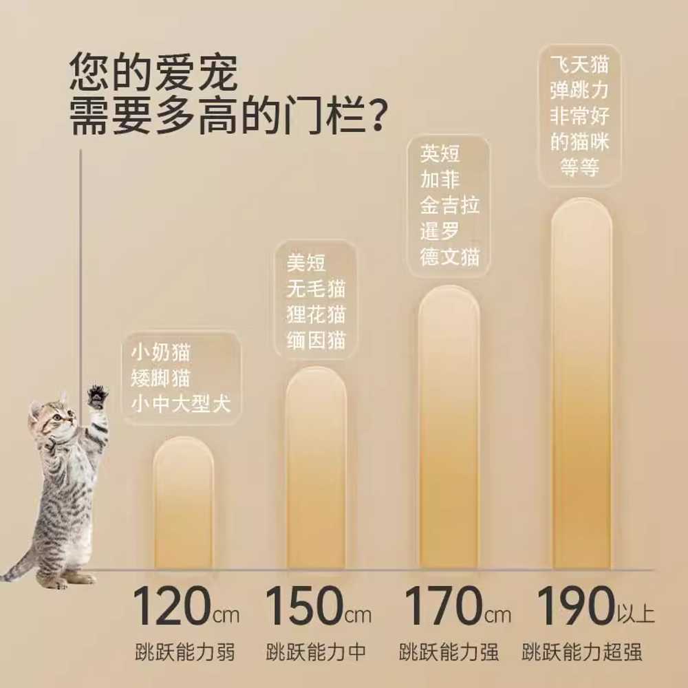 반려동물 격리문 펜스 개문 실내 강아지 울타리 난간 (69-76) 3종 (높이 76) - 상세 이미지 5
