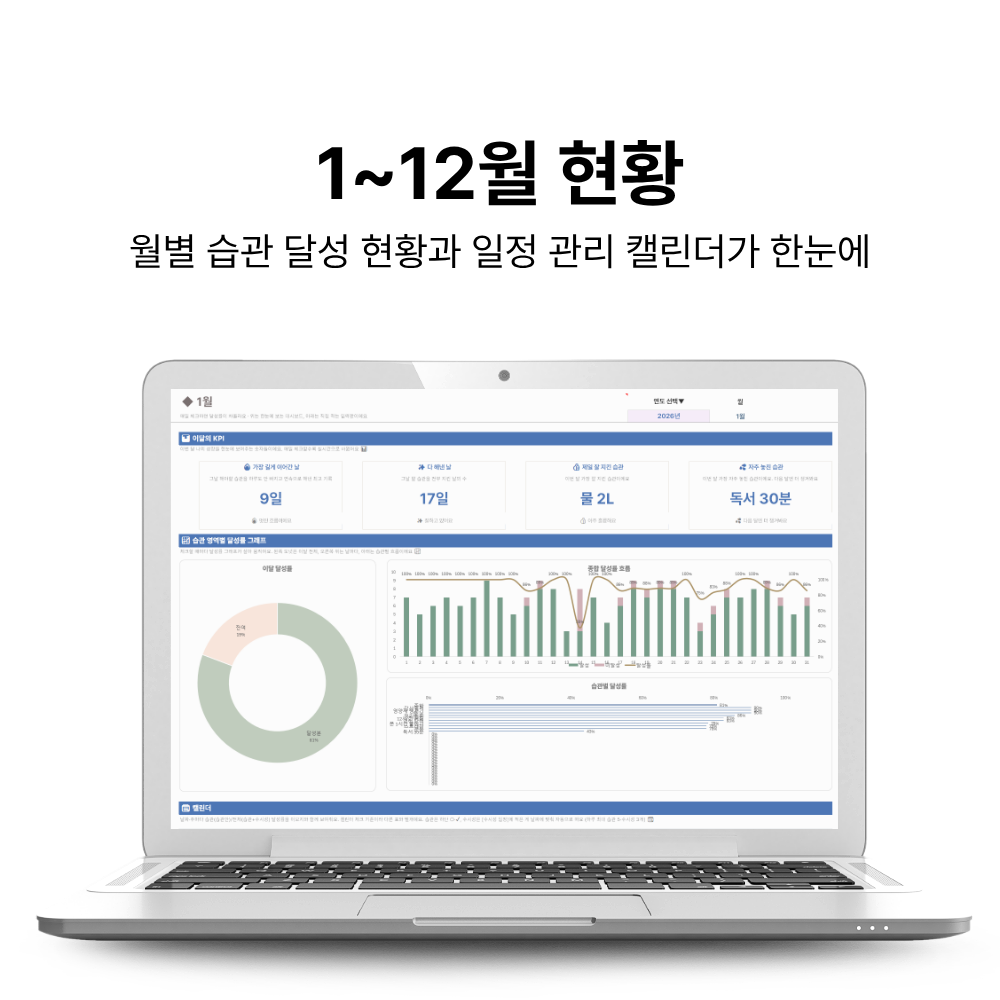 엑셀 스케줄러 구글 투두리스트 다이어리 일정관리 습관트래커 체크리스트 회계사 설계 만년형 이미지 7