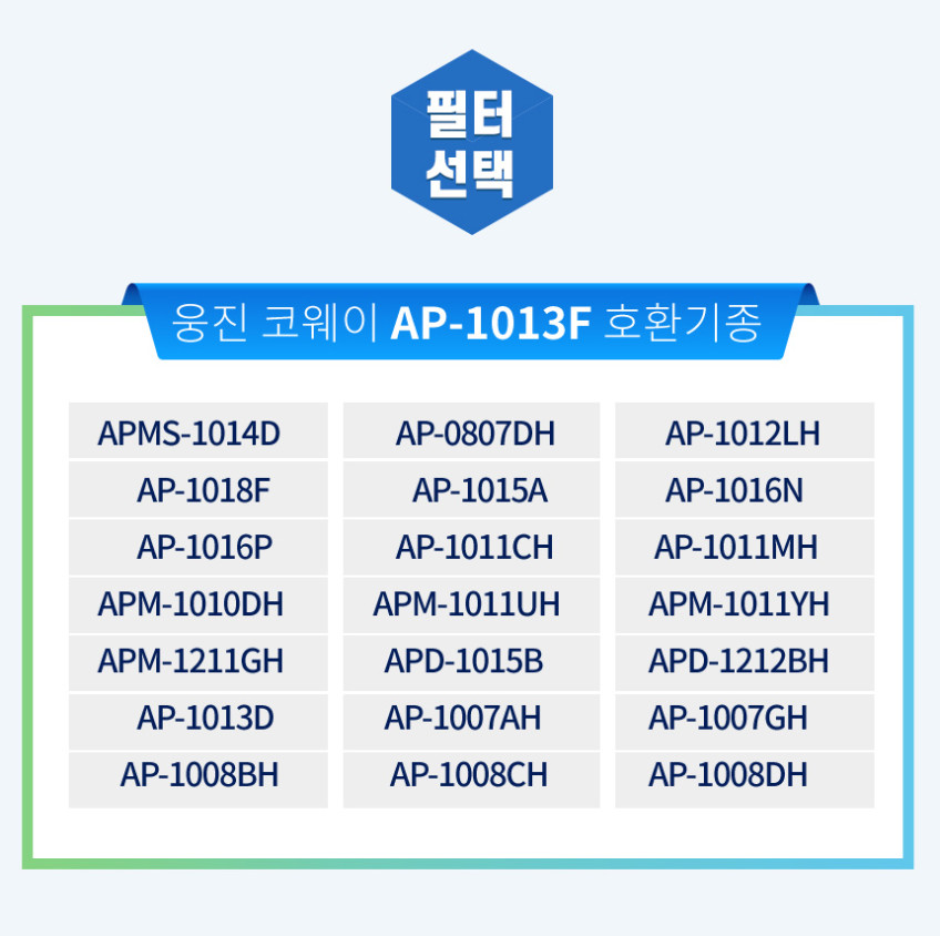 웅진코웨이 AP-1013F 필터 프리미엄 1년세트 AP-1018F 필터왕국 판매처 상세 정보 이미지 3