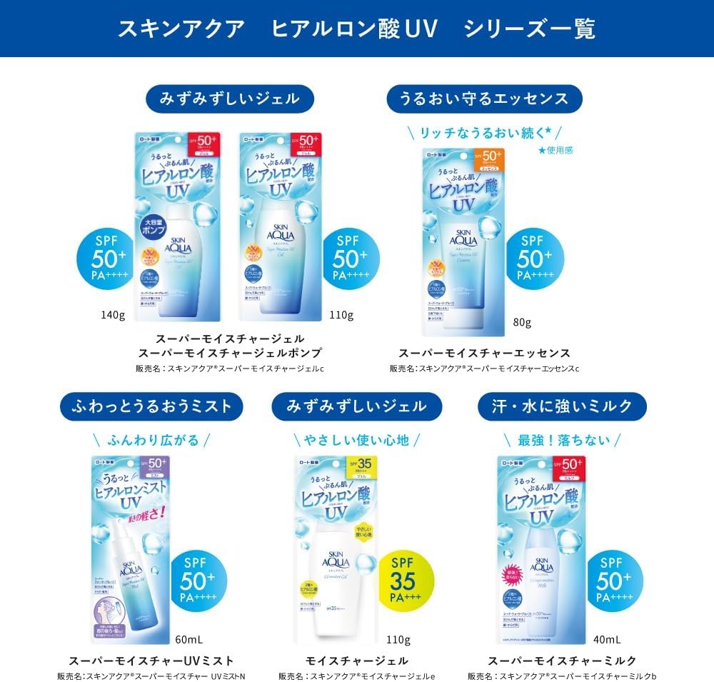 스킨아쿠아 슈퍼 모이스처 선에센스 80g 촉촉한 자외선차단제 선크림 일본 SPF50+ 이미지 6