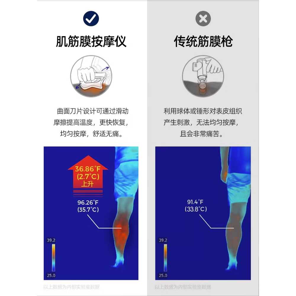 전동 괄사기 근막이완 마사지 안마 셀프 휴대용 세트 화이트 - 상세 이미지 5