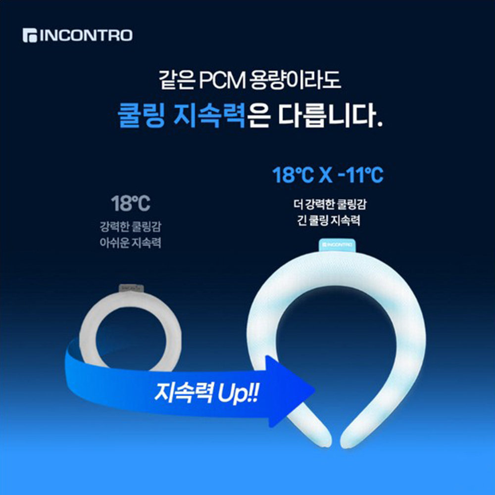 인콘트로 듀얼코어 스마트에코 -11도+18도 아이스 넥밴드+ 부스터 세트 - 상세 이미지 5