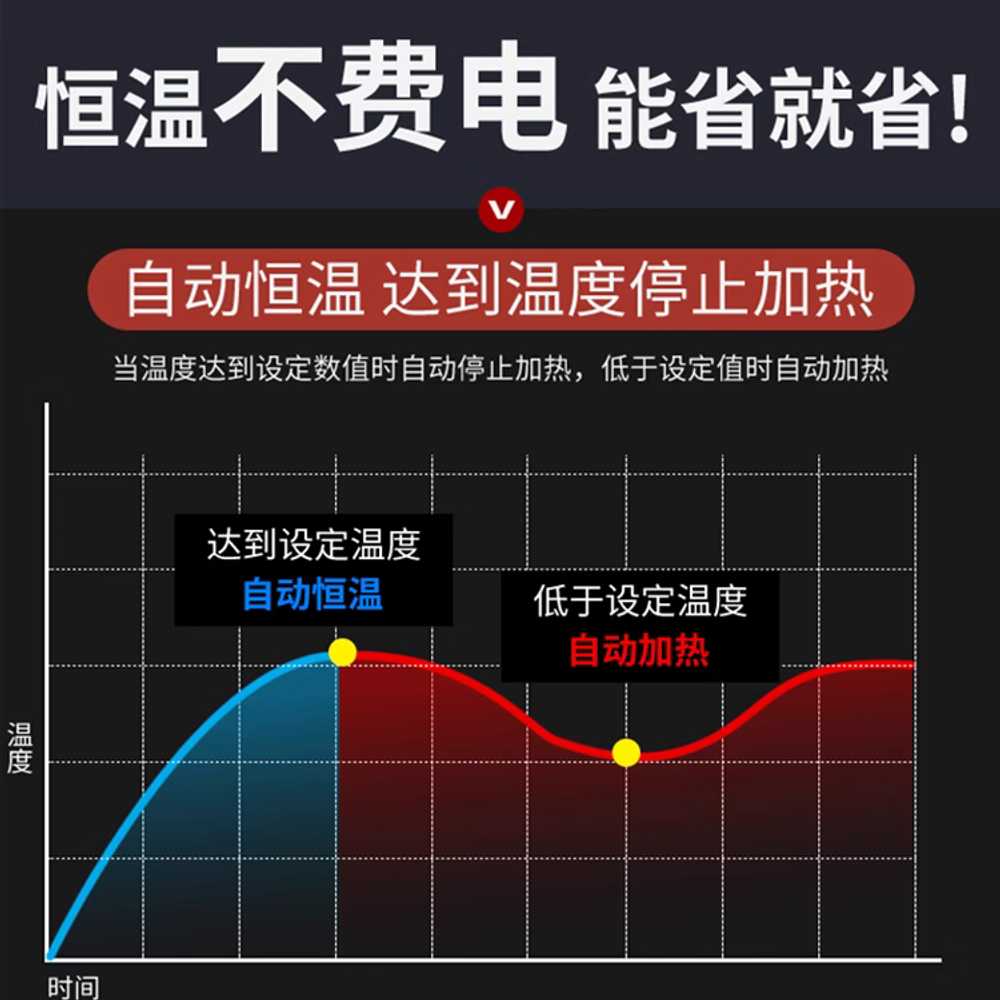 사각 전기 워머기 뷔페 보온고 급식 탕온기 중탕기 소 중간 A 두 개의 분지 - 상세 이미지 3