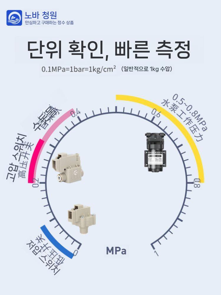 수압계 탐지 누수 점검 압력 해제 설계 게이지 측정 수압계 - 상세 이미지 4